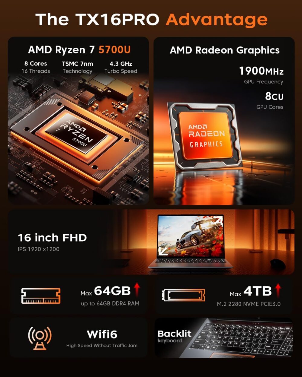 2025 Gaming Laptop, Laptop with AMD Ryzen 7 5700U (8C/16T, Up to 4.3GHz), 16GB RAM 512GB NVMe SSD Laptop Computer, Radeon RX Vega 8 Graphics, 16.1-inch FHD Display, WiFi 6, 53Wh Battery, Backlit KB - Image 3