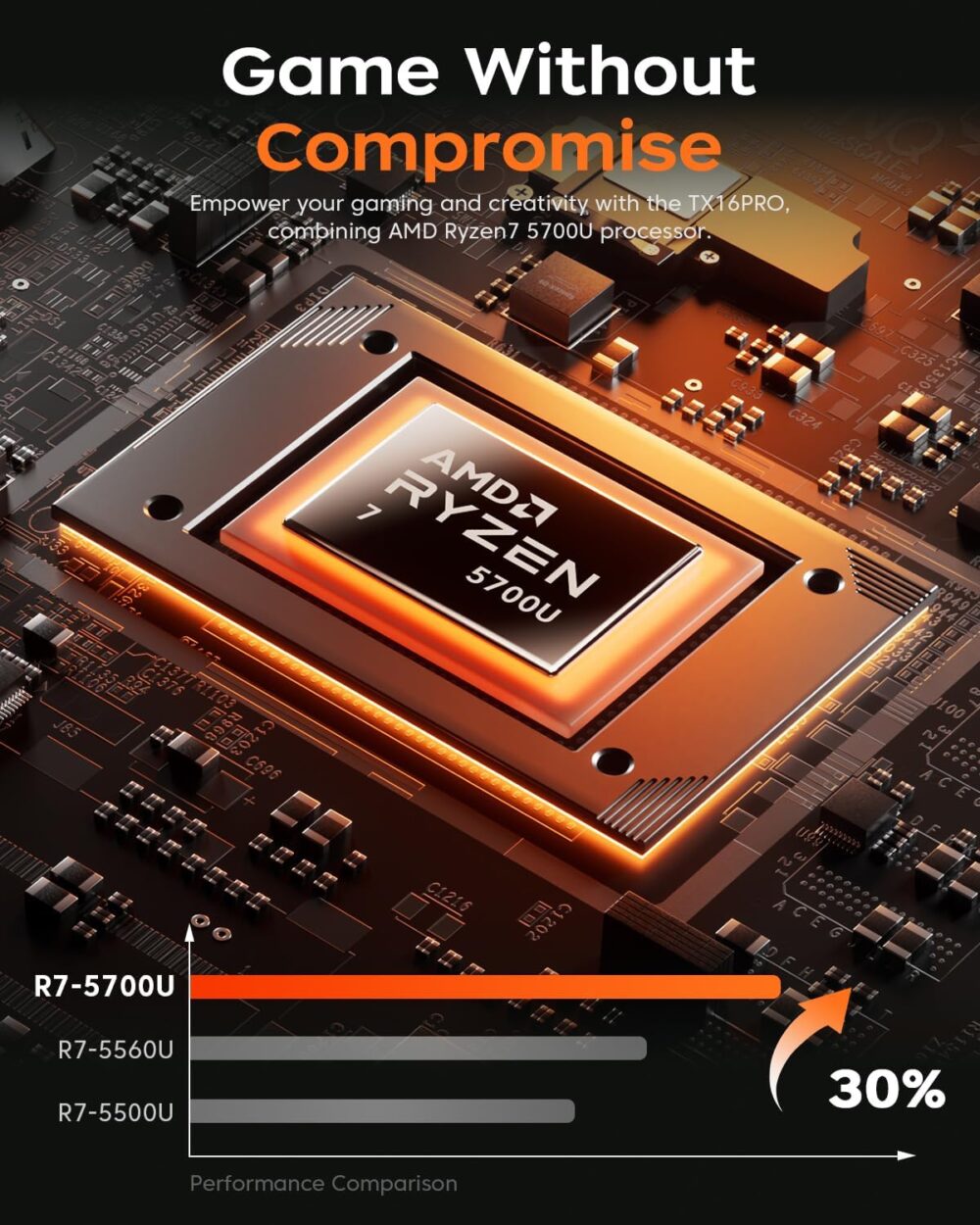 2025 Gaming Laptop, Laptop with AMD Ryzen 7 5700U (8C/16T, Up to 4.3GHz), 16GB RAM 512GB NVMe SSD Laptop Computer, Radeon RX Vega 8 Graphics, 16.1-inch FHD Display, WiFi 6, 53Wh Battery, Backlit KB - Image 4
