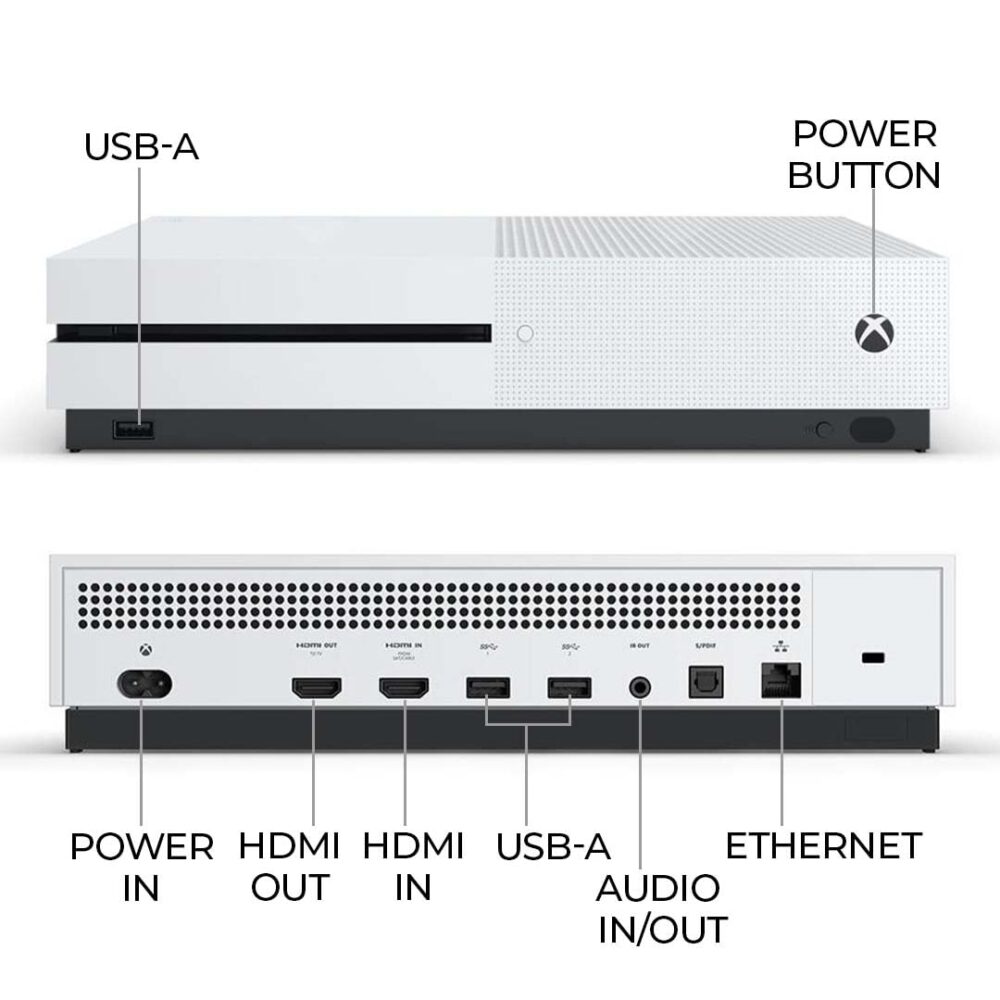 Zeust Xbox One S 512GB Console Bundle - Includes the Xbox One Series S 500 GB Console White, 1 Wireless Controller, HDMI Cable, and Microfiber Cloth - Compact Digital Gaming Console (Renewed) - Image 4