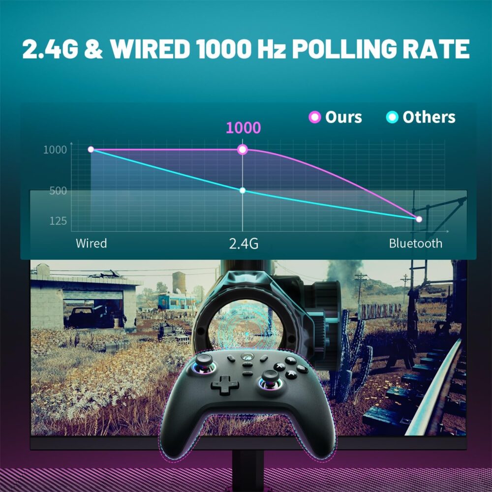 ECHTPower Wireless PC Gaming Controller - Hall Effect Joystick, 2.4G & Wired 1000Hz Polling Rate, 800mAh Battery, Adjustable Turbo/Vibration - for PC/Switch/iOS/Android - Image 8