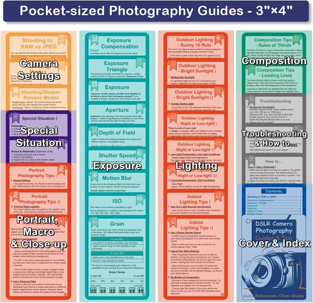DSLR Cheat Sheet for Canon Nikon Sony Camera Accessories Photography Gifts Photographer, Quick Reference Cards Photography Guides & Tips: Settings, Exposure, Modes, Composition, Lighting Etc 4×3 Inch - Image 8