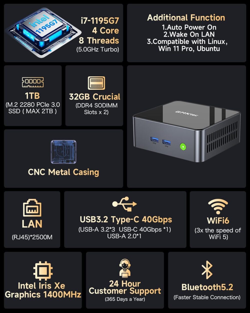GMKtec Mini PC Intel Core i7-1195G7 (Turbo 5.0 GHz) 32GB DDR4 1TB SSD Desktop Mini Computers WiFi 6, BT 5.2/ DP, HDMI/RJ45 2.5G/USB4.0 - Image 4