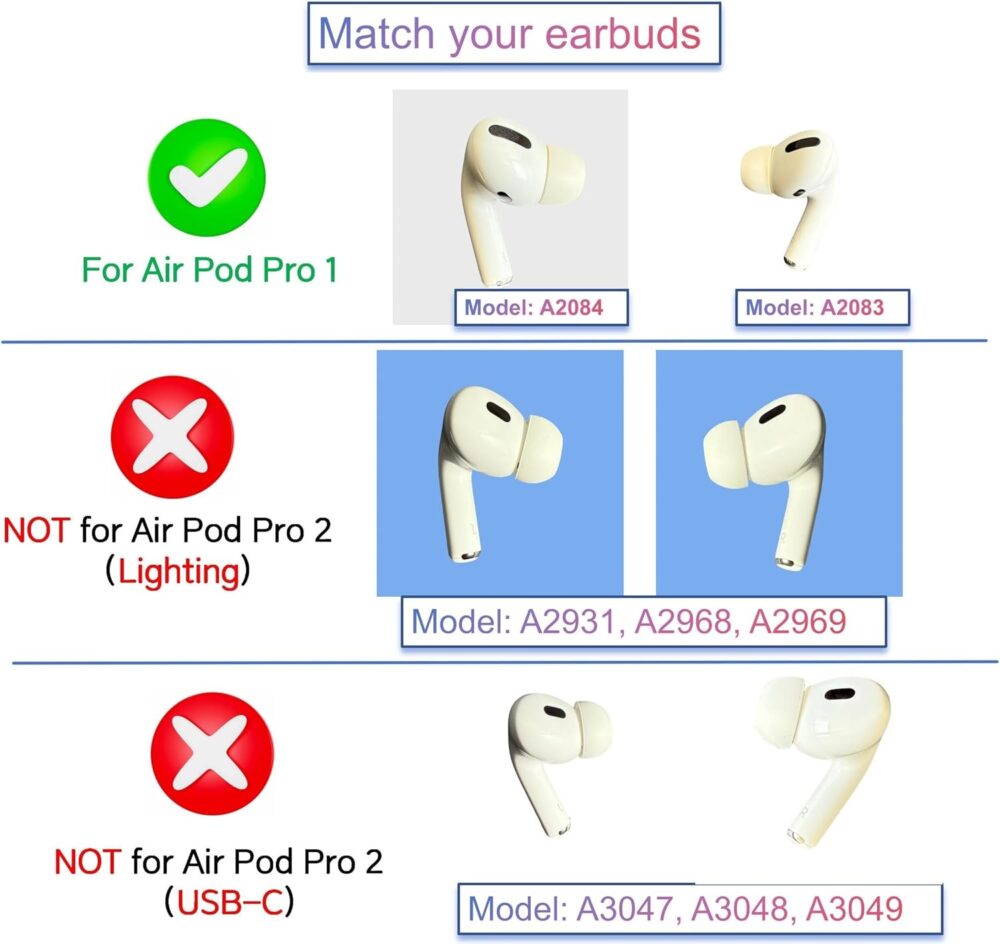 Single Right Ear Side Only, Original A2083 Right Earbud Replacement for AirPod Pro 1st Gen,Compatible with OEM AirPod Pro Charging Case A2190, A2084 - Image 4