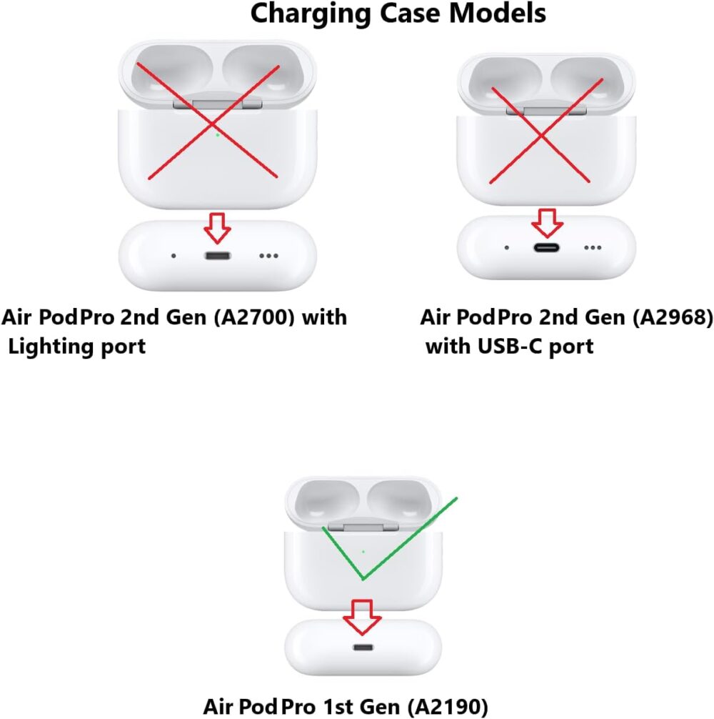 Single Right Ear Side Only, Original A2083 Right Earbud Replacement for AirPod Pro 1st Gen,Compatible with OEM AirPod Pro Charging Case A2190, A2084 - Image 6