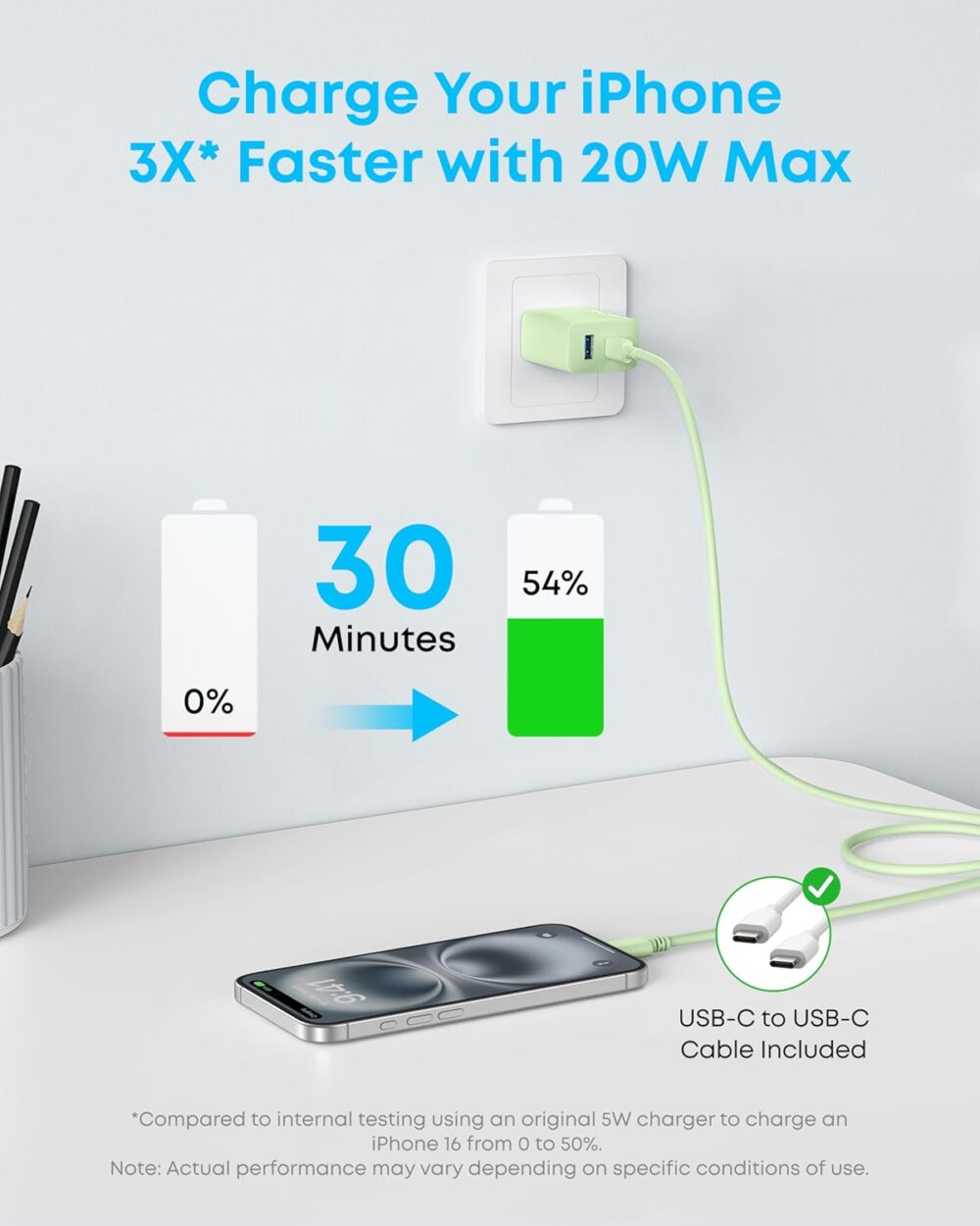 Anker iPhone 16 Charger, 2-Pack 20W Fast USB C Charger Block, for iPhone 16/16 Pro Max/15 Series/iPad Pro and More (Green, 2 Pack & 2 Cable) - Image 5