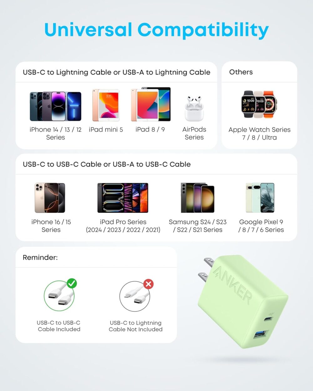 Anker iPhone 16 Charger, 2-Pack 20W Fast USB C Charger Block, for iPhone 16/16 Pro Max/15 Series/iPad Pro and More (Green, 2 Pack & 2 Cable) - Image 8
