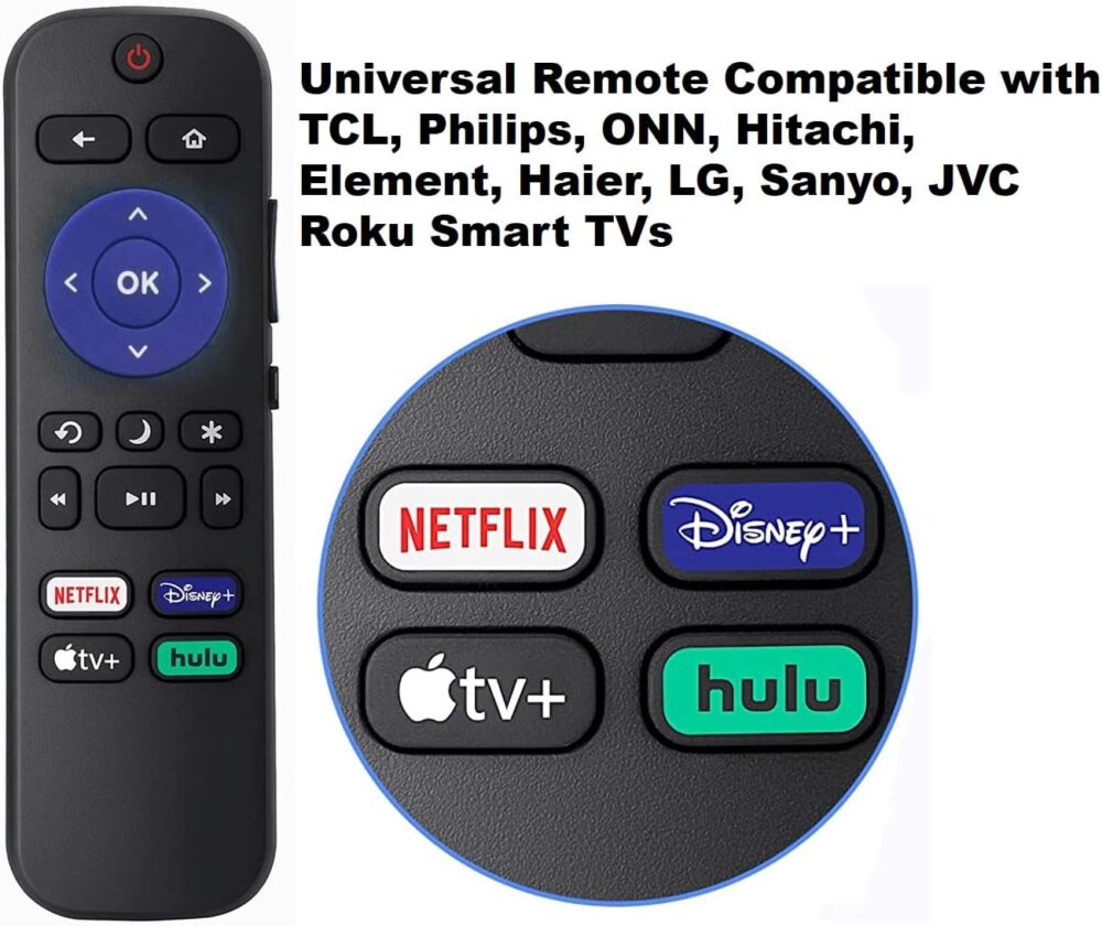 Universal Remote for Roku TV, Compatible with TCL/Philips/JVC/RCA/Magnavox/Sanyo/LG/Haier/ONN Roku TVs (Not for Stick and Box) - Image 3