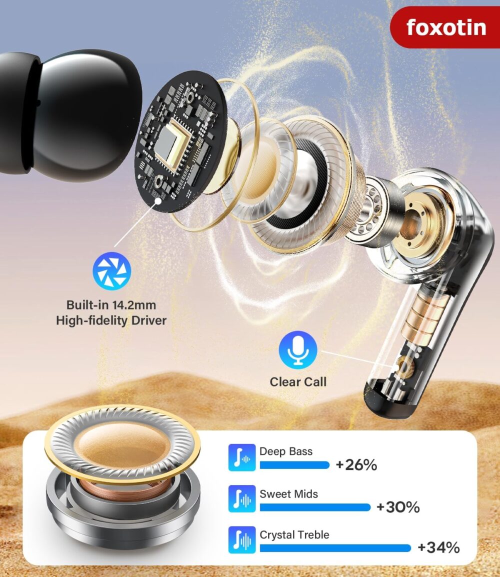 Ear Buds Wireless Earbuds - Bluetooth 5.3 Headphones (48H Playback) Built in Mic with LED Display Charging Case, IP7 Waterproof Earphone for iPhone Andriod Phones Laptop Sports Workout - Black - Image 5