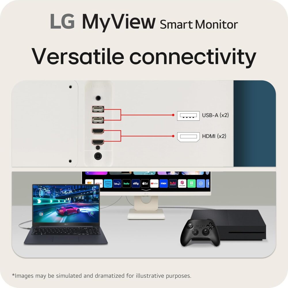 LG 25SR50F-W Smart Monitor 25-Inch (1920x1080) IPS Display, webOS, ThinQ Home Dashboard, ThinQ App, Remote Control, x2 Built-in Speakers, AirPlay 2 Screen Share Bluetooth, White - Image 5
