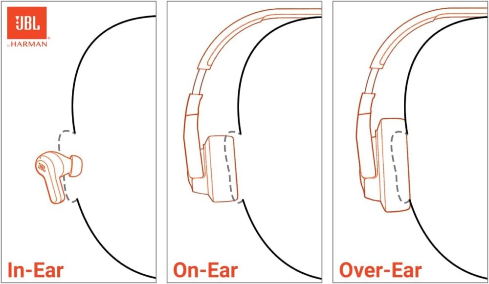 JBL Tune Buds - True wireless Noise Cancelling earbuds, JBL Pure Bass Sound, Bluetooth 5.3, 4-Mic technology for Crisp, Clear Calls, Up to 48 hours of battery life, Water and dust resistant (Black) - Image 4