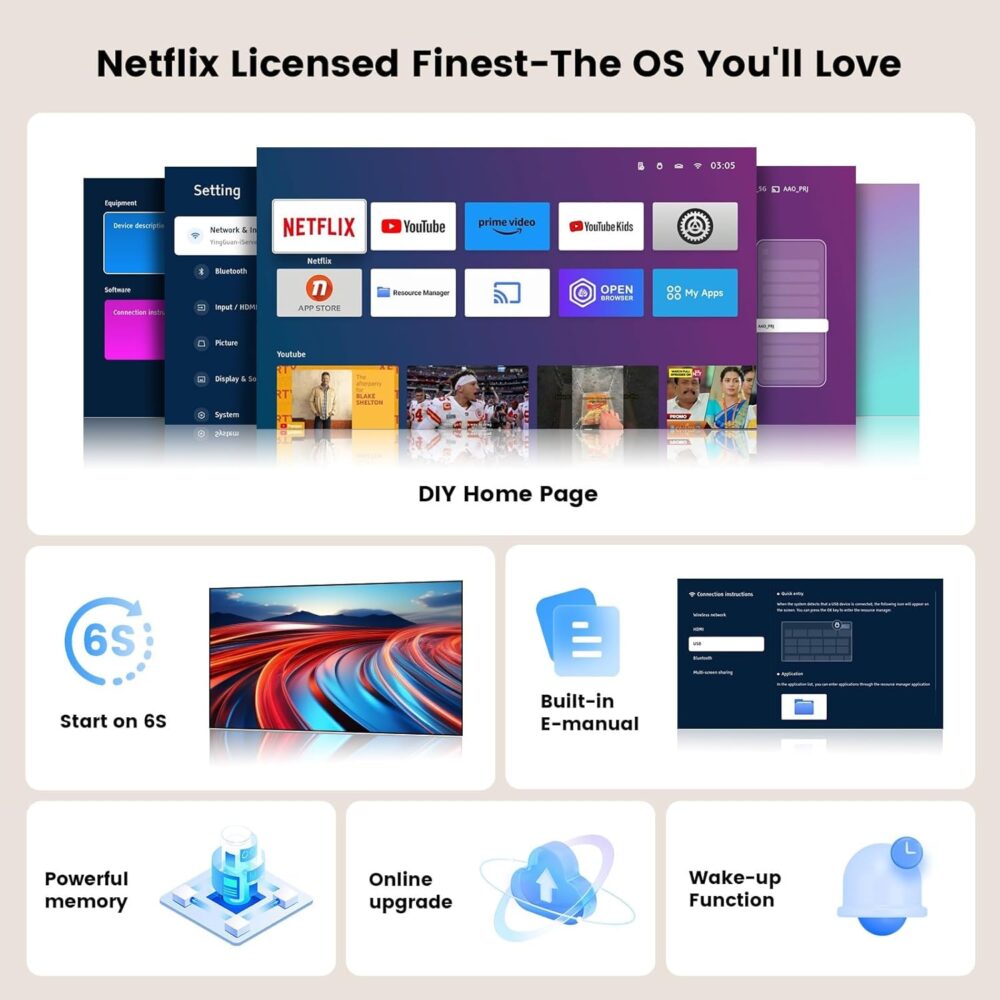 [Netflix-Licensed/Dolby Audio] Projector-4K with Wifi 6 and Bluetooth, ONOAYO 1000ANSI Native 1080P Built-in Netflix/YouTube/PrimeVideo, Electric Focus& 4D/4P Keystone Portable Smart Outdoor Projector - Image 3