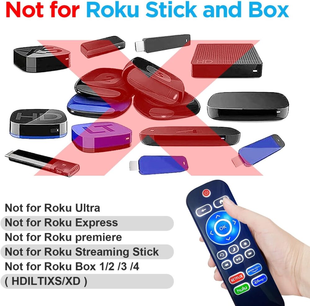Replacement Backlit TV Remote Control for Roku TV, for TCL/Hisense/Sharp/Philips/Onn/Element/Insignia/Westinghouse Roku TV (NOT for Roku Stick or Box), Black - Image 4