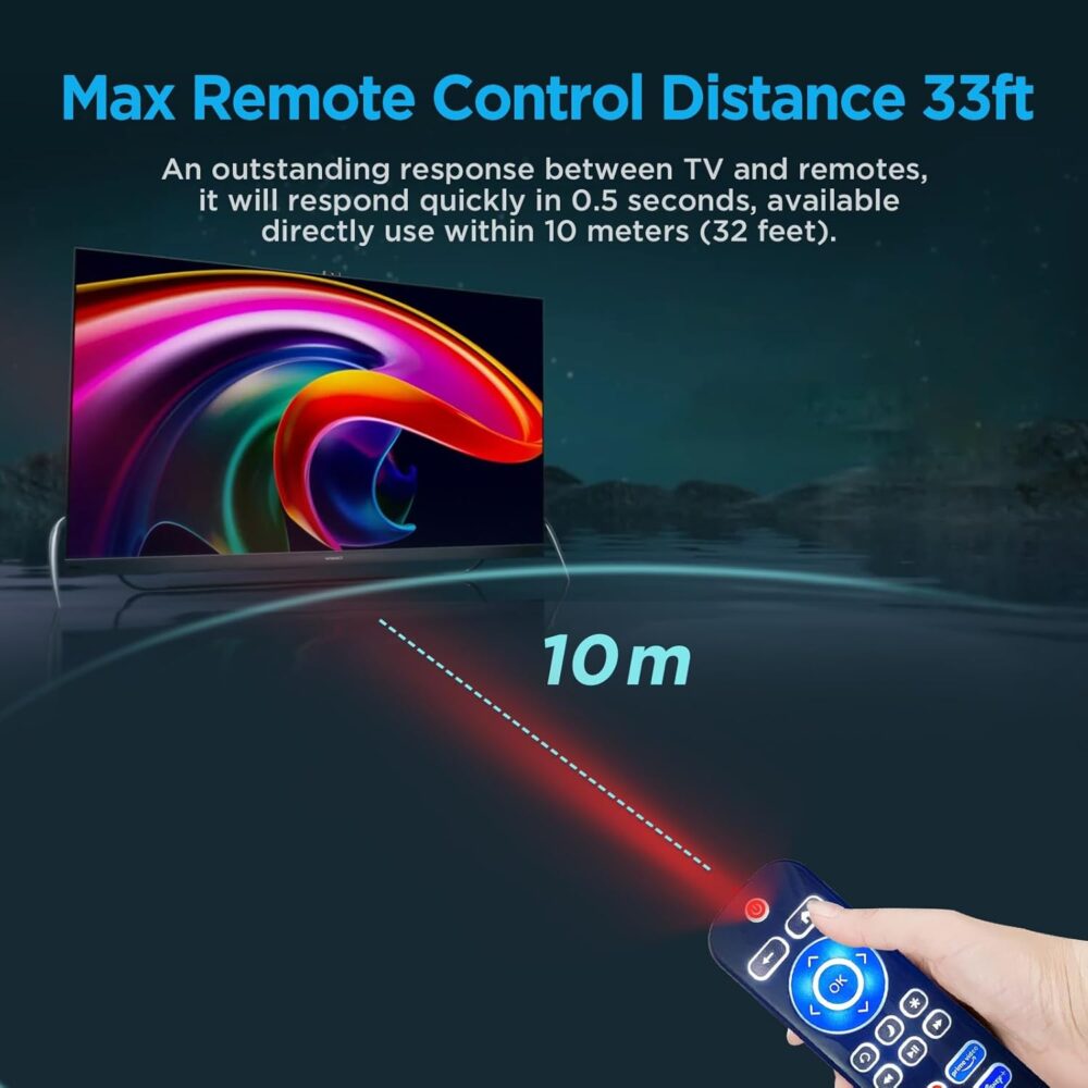 Replacement Backlit TV Remote Control for Roku TV, for TCL/Hisense/Sharp/Philips/Onn/Element/Insignia/Westinghouse Roku TV (NOT for Roku Stick or Box), Black - Image 7
