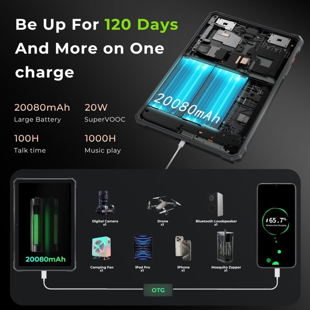 HOTWAV R9 Pro 2025 Upgrade Rugged Tablet 11 inch Android 14, 2K 20080mAh 20GB+256GB (2TB SD), 64MP+16MP Octa-Core IP68IP69K Waterproof Tablet,4G Dual SIM 5G WiFi/Face ID/GPS/OTG - Image 6