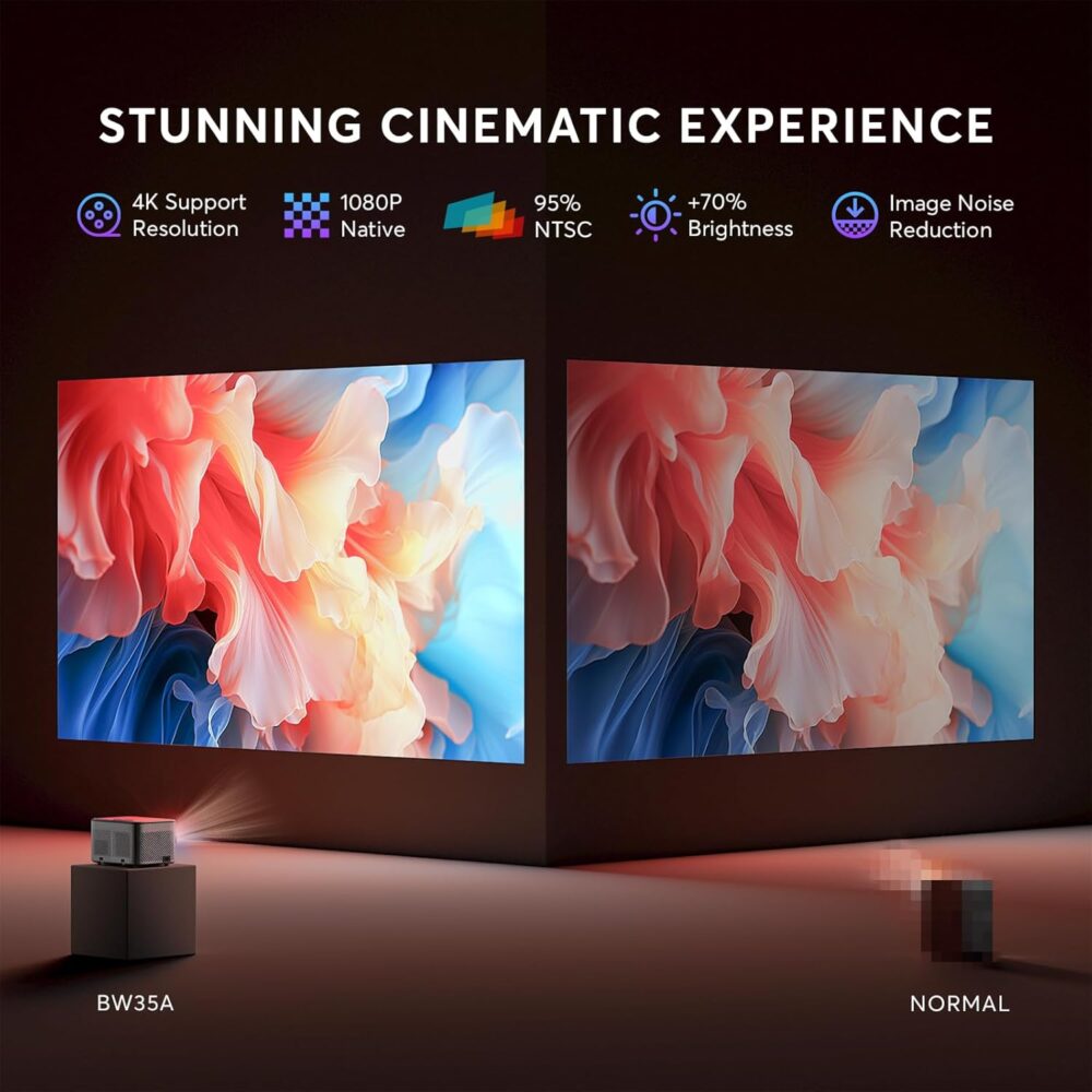 [2s Focus with Remote] PANSEBA 4K Projector, Native 1080P Bluetooth Projector, Portable Outdoor Movie Projector, Mini Projector for Home Theater, Compatible with Smartphone,HDMI,USB,TV Stick - Image 3