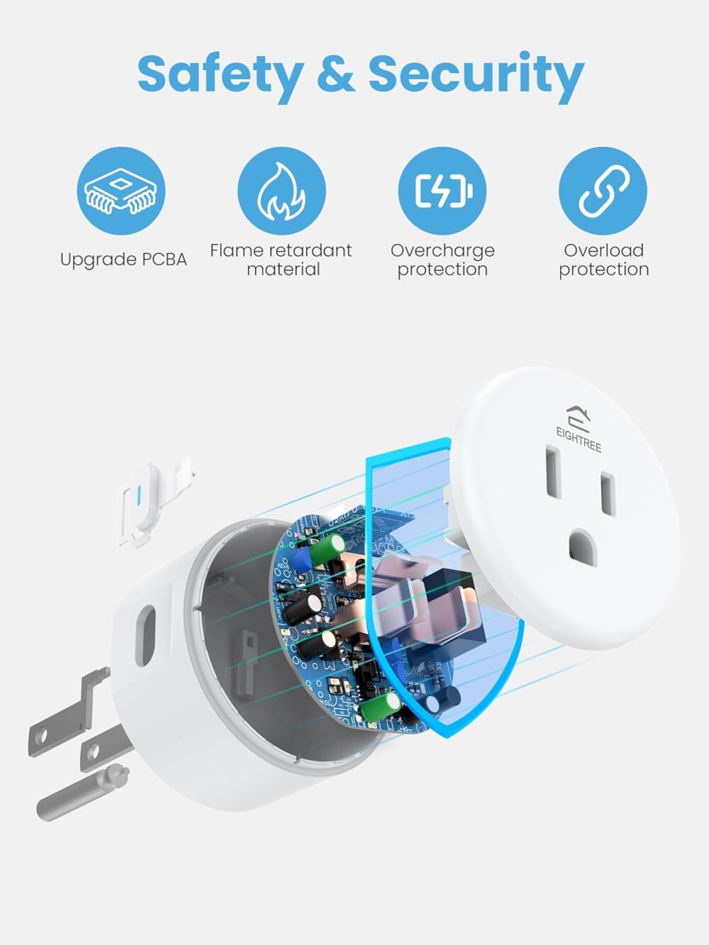 Eightree Smart Plug 5GHz & 2.4GHz, Smart Outlet WiFi Socket with APP Remote Control, Compatible with Alexa & Google Home, 4 Packs - Image 8