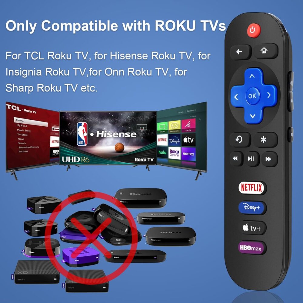 Gvirtue【2 Pack】 Remote Control Only Replacement for Roku-TV, for TCL Roku/Hisense Roku/Onn Roku/Sharp Roku/Insignia Roku/Element Roku/Westinghouse Roku Smart TVs (Only Applies to Roku TV) - Image 3