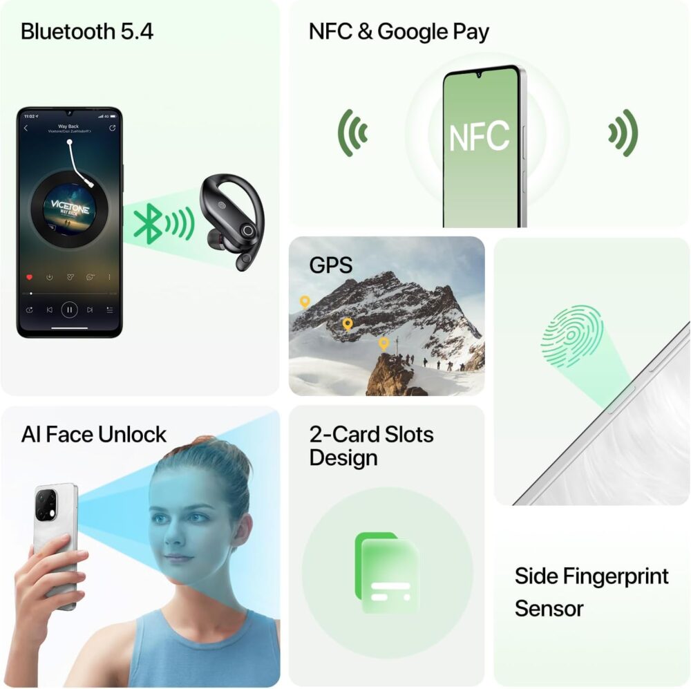 UMIDIGI G9C Android 14 Unlocked Cellphone,Octa-core 12GB +128GB Expand 1TB Unlocked Smartphone,6.75" HD+ 90Hz,5000mAh Battery,50MP Camera,GPS,BT 5.4,NFC,AI Face Unlock,Warranty,White - Image 3