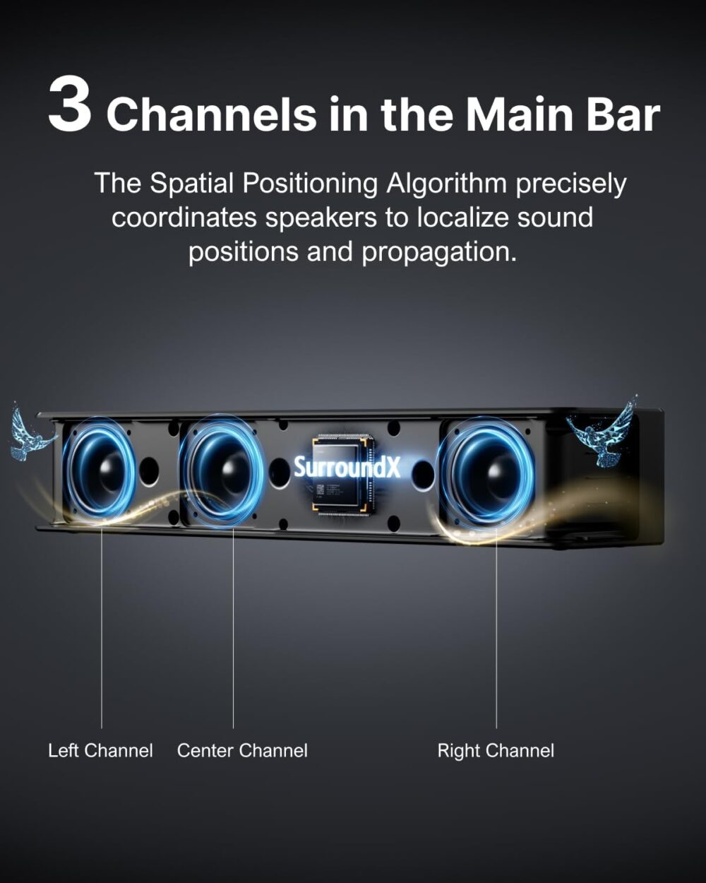ULTIMEA 7.1 Surround Sound System for TV with Dolby Atmos, 460W Sound Bar for TV with 6.5" Subwoofer, APP Control, 4 Wired Surround Speakers, Home Theater Sound System, Poseidon D80 (2025 Upgrade) - Image 4