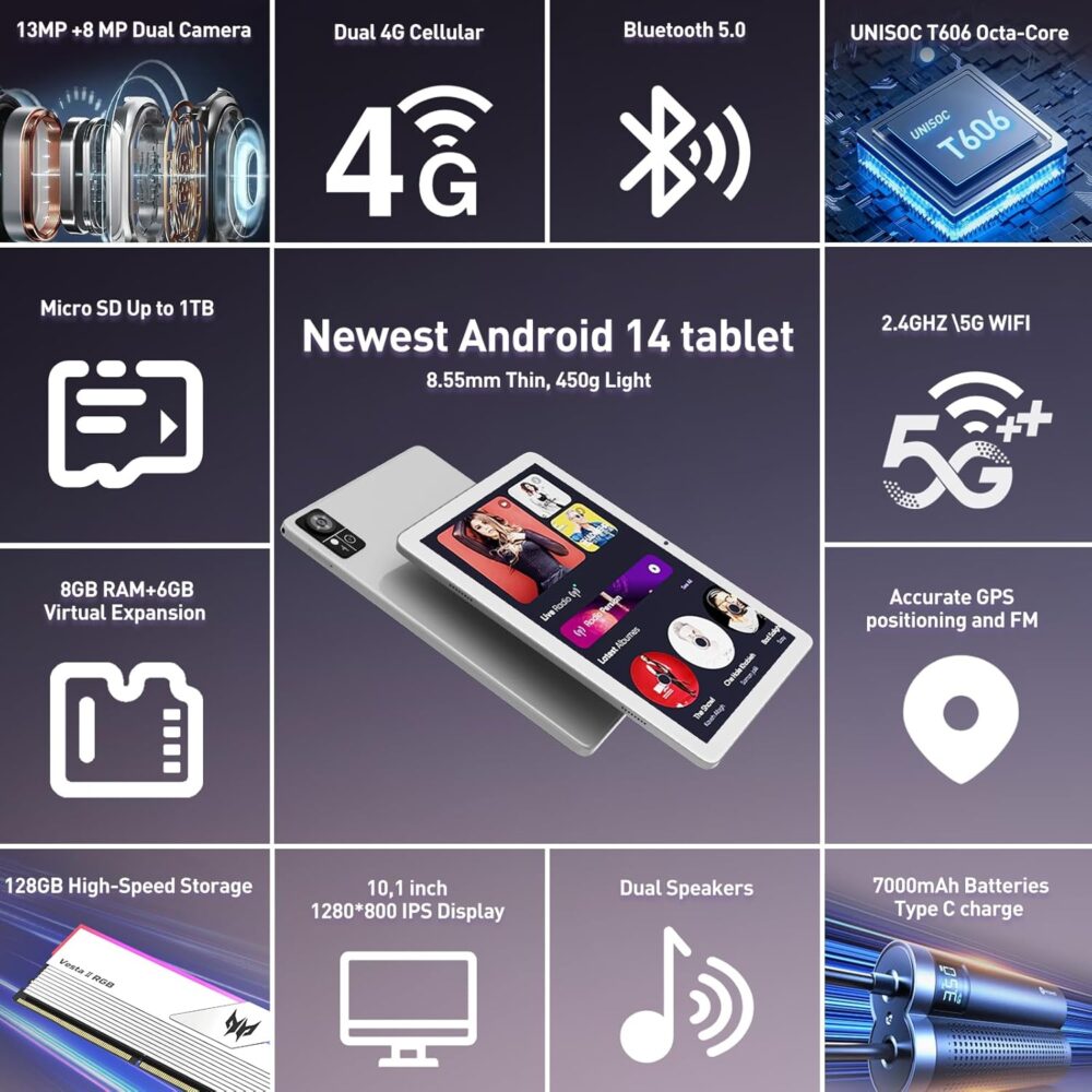 2025 Tablet, Android Tablets 10 inch Tablet PC with Octa-core CPU 14GB RAM +128GB ROM + 1TB Expand, 7000mAh Battery, 1280 * 800 Incell Screen, 5G/2.4G WiFi + 4G LTE, BT 5.0, Dual Cameras - Image 3