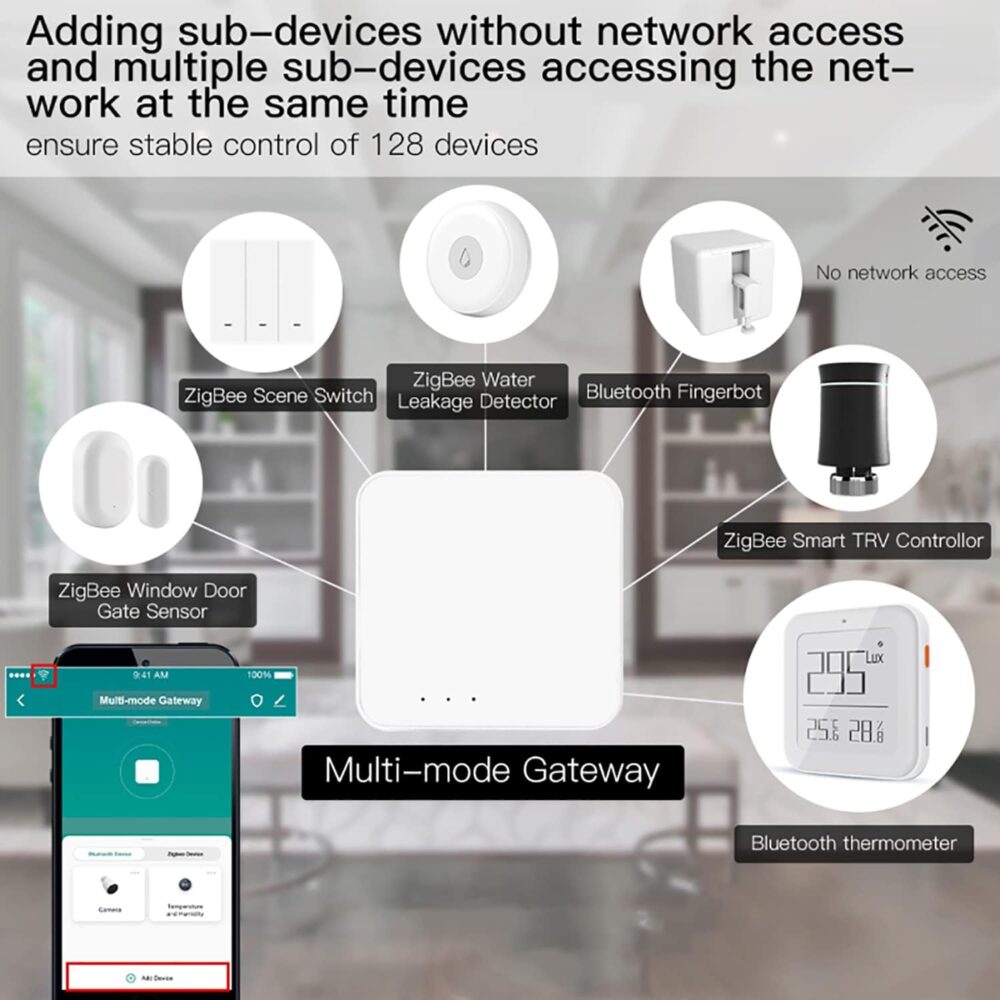 ZigBee & Bluetooth Mesh Gateway Hub: Multi-Protocol Smart Hub Gateway, Tuya ZigBee Hub Voice Control via Alexa & Google Home, Wireless Remote Controller Support All Tuya Smart Products - Image 6