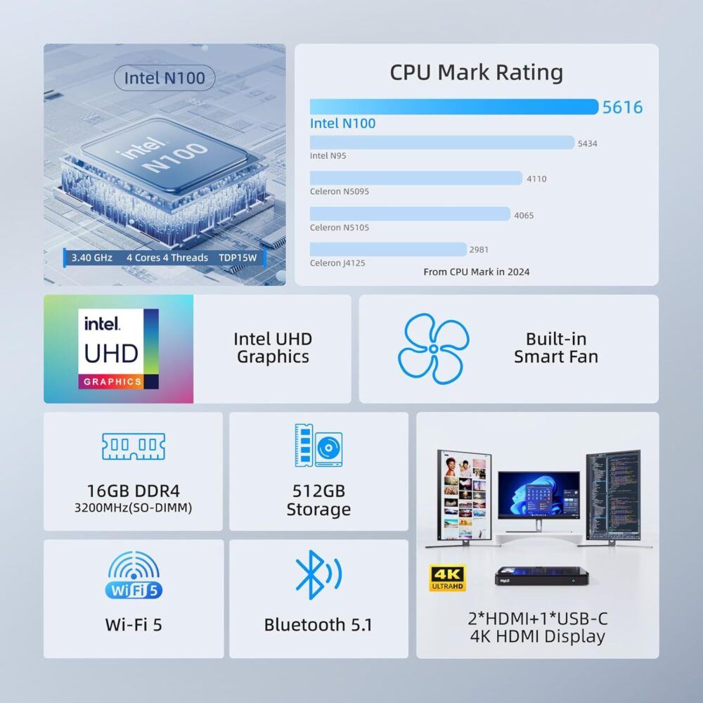 MeLE Overclock4C Mini PC, 12th Alder Lake-N100(up to 3.4GHz,4C/4T), 16GB DDR4 512GB Micro Desktop Computer, 4K Triple Display, All-in-one USB-C, USB3.2/WiFi/BT/Ethernet on Business Home Office - Image 3