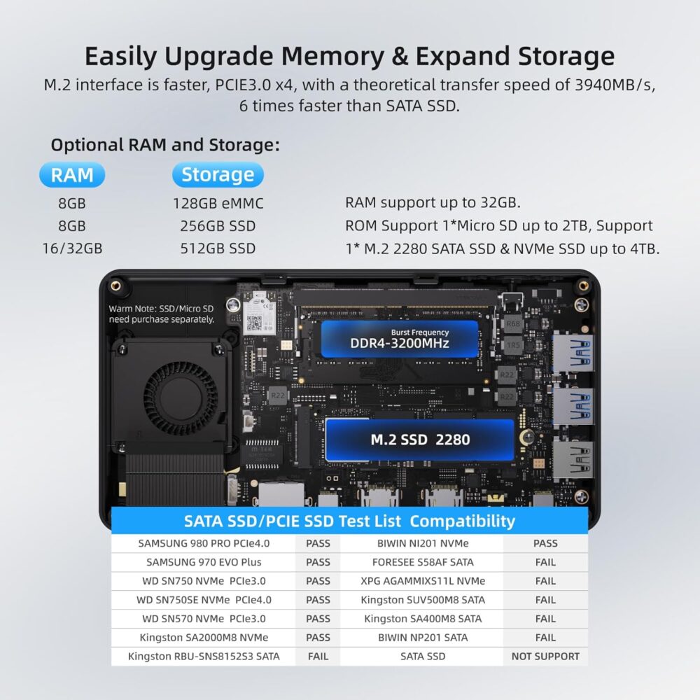 MeLE Overclock4C Mini PC, 12th Alder Lake-N100(up to 3.4GHz,4C/4T), 16GB DDR4 512GB Micro Desktop Computer, 4K Triple Display, All-in-one USB-C, USB3.2/WiFi/BT/Ethernet on Business Home Office - Image 10