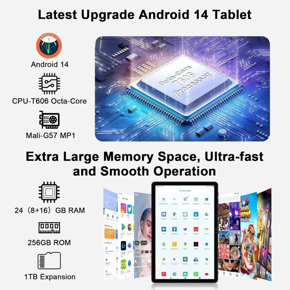 Android 14 Tablet 11 Inch Tablets, 24GB RAM 256GB ROM(1TB Expand), Octa-Core Tablets with 8000 mAh Battery, 5G WiFi, Bluetooth 5.0, Android Tablet 5MP+13MP Dual Camera, IPS Touch Screen, GPS Tab-Black - Image 5