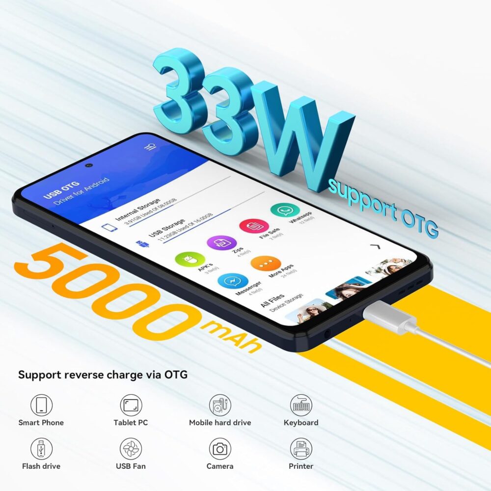 Blackview Shark8 Unlocked Android Phones, 16GB+256GB/SD 2TB Smart Phone, Octa-Core Helio G99 6nm, Android 13 Smartphones, 120Hz 6.78" FHD+, 5000mAh+33W, 64MP Camera, NFC/Fingerprint, 4G Dual SIM Phone - Image 5