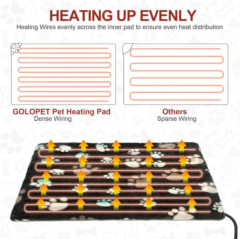 Cat Heating Pad 18x18 in Pet Heating Pad for Cats,Waterproof Outer Skin and Smart Thermostat Switch, Adjustable Heated Cat Bed, Adding Wire Rope Wires Cat Warming Pad with Plush Fabric Cover - Image 8