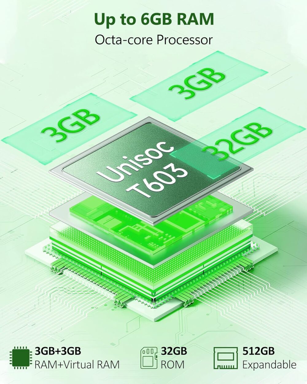 Ulefone Note 19 Phone Unlocked, 6.56 inch HD+ Display, Android 14 Go, Octa-Core 6GB+32GB, 5000mAh Battery, 3-Card Slots, Dual 4G LTE, 8MP+5MP Camera, GPS/Face Recognition - Green - Image 5