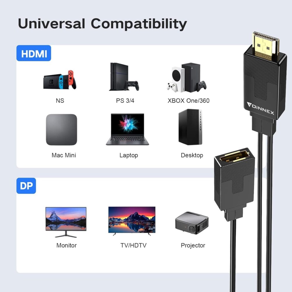 FOINNEX HDMI to DisplayPort Adapter, 4K@60Hz HDMI to DisplayPort Male to Female, Unidirectional HDMI Source to DP Display for Computer, Monitor, PS4, NS - Image 5