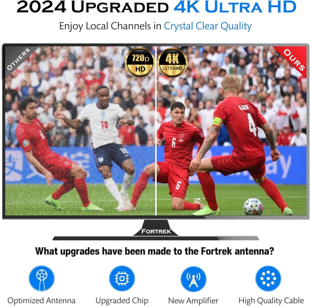 TV Antenna Indoor, 2025 Digital TV Antenna for Local Channels, Amplified HDTV Antennas for Smart/Old TV Indoor with Signal Booster 16 FT Cable 360° Reception 4K 1080p - Image 3