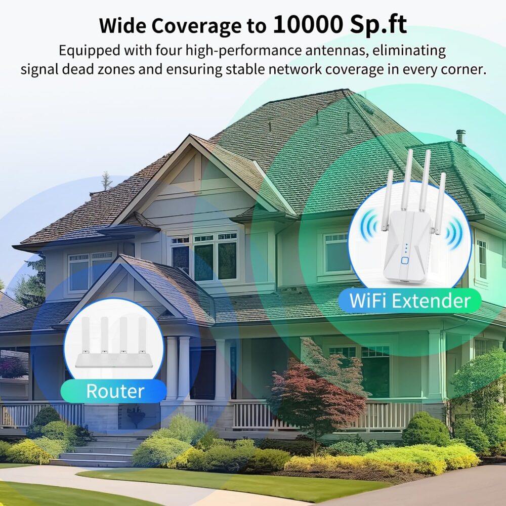 WiFi Extender Signal Booster, 2025 WiFi Extender AC1200Mbps Dual Band (5.8GHz/2.4GHz), WiFi Booster with Ethernet Port for Home Covers up to 10000 Sq.ft, Compatible with More Devices - Image 3
