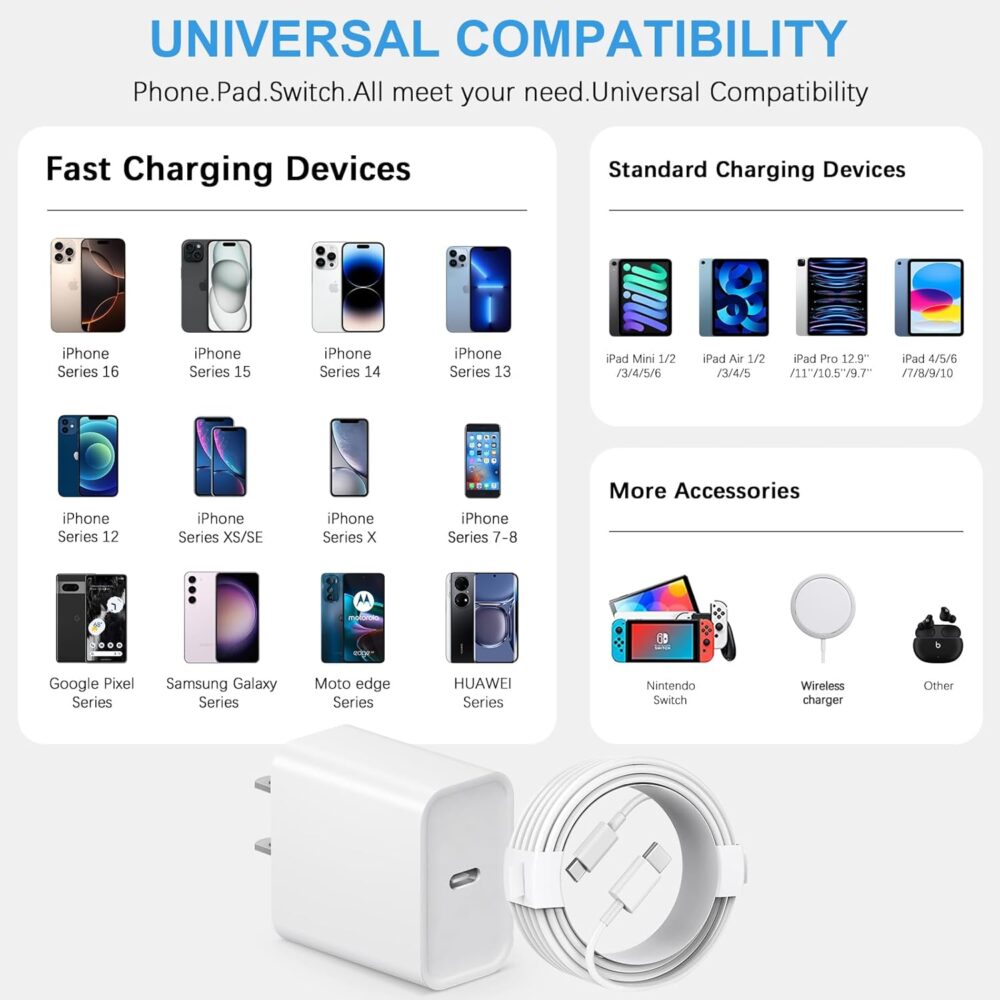 iPhone 16 15 Charger Fast Charging Type C Chargers USB C Charger Block iPhone 16 Chargers with 2 Pack 6FT Cable for iPhone 16/16 Plus/16 Pro/16 Pro Max/iPhone 15/15 Pro Max/iPad Pro/AirPods - Image 5