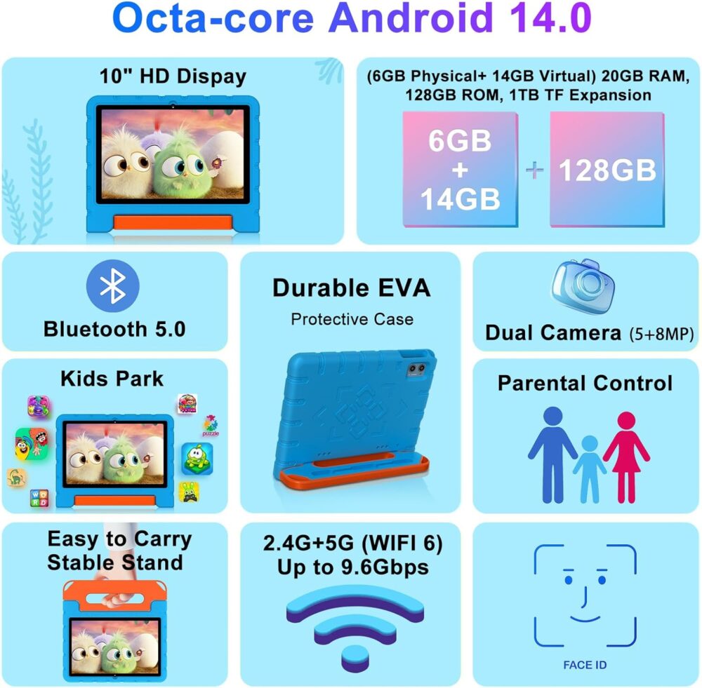 2025 Kids Tablet 10 inch Android 14 Tablets for Kid Octa-Core, 20GB+128GB (TF 1TB), Toddler Tablet with Shockproof Case, 2.4G+5G WiFi 6, Parental Control, Face Unlocked, Split Screen, BT5.0 (Blue) - Image 3