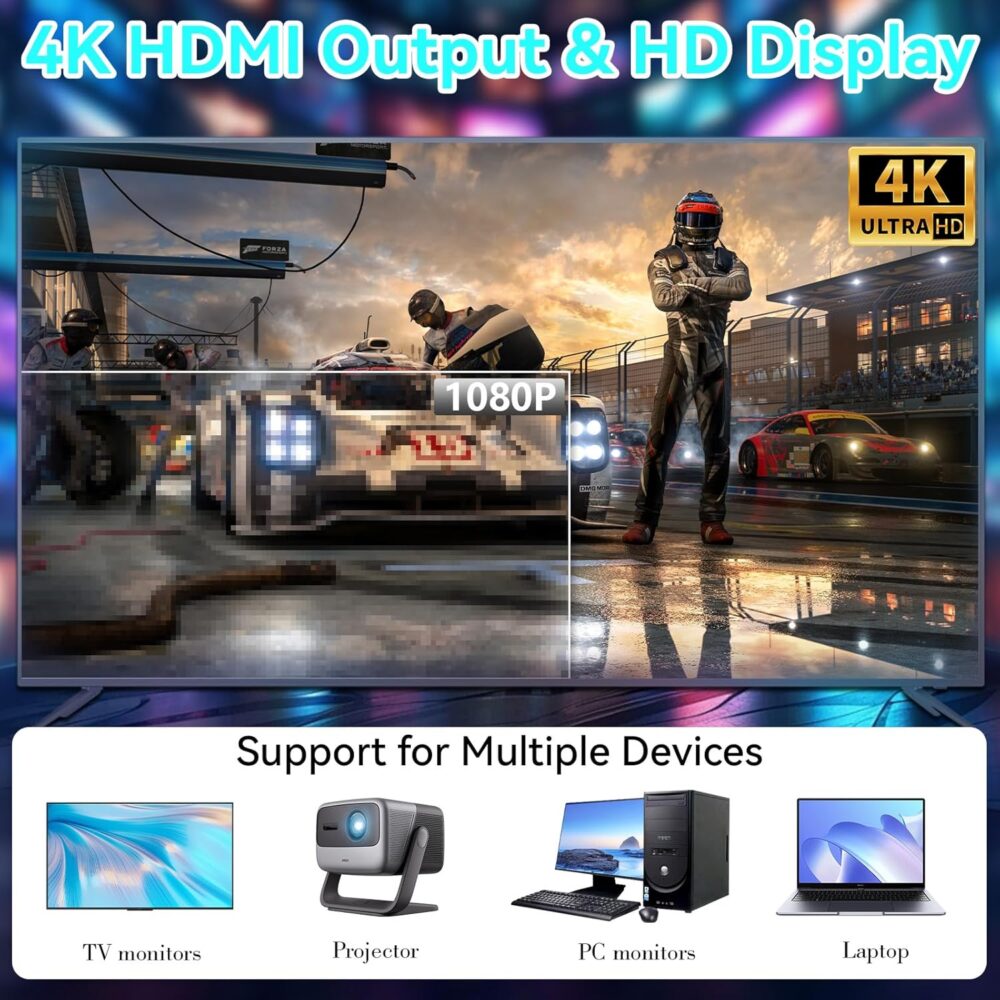 likjhbn 2025 Upgraded Retro Gaming Console, Retro Game Console with 20000+ Games & 15 Emulators, Retro Drive Game Stick 4K HDMI Output, 2.4GHz Wireless Controllers - Image 5