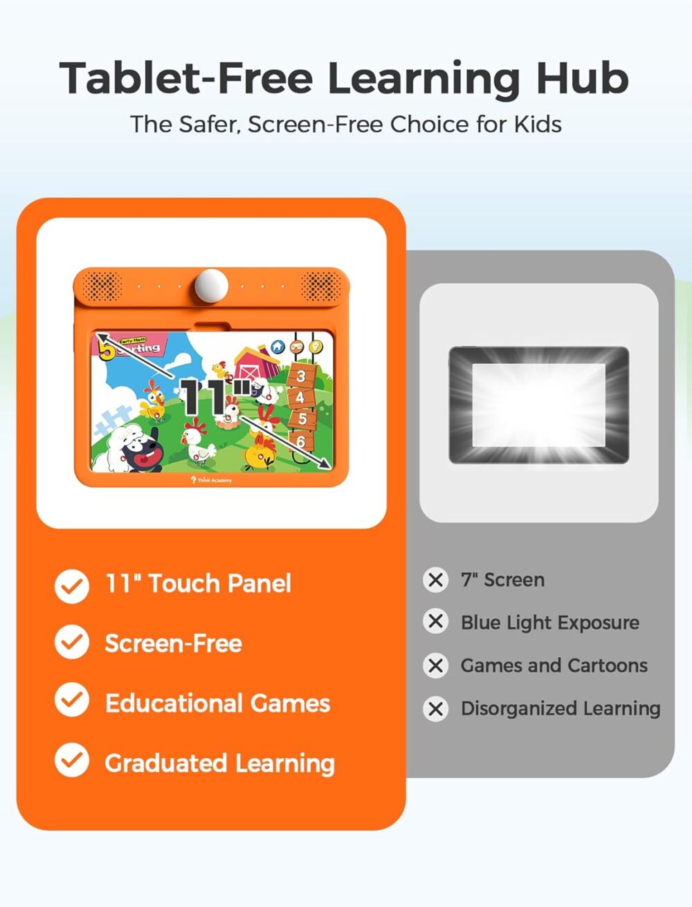 Interactive Electronic Learning Pad - Learn-to-Read System with 70 Sound Pages, Card-Insert for Alphabet, Words, Numbers, Music, Learning Activities for Kids 3-5 Years Old - Image 4