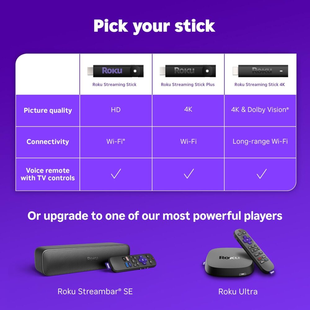 Roku Streaming Stick 4K - HDR & Dolby Vision Roku Streaming Device for TV with Voice Remote & Long-Range Wi-Fi - Free & Live TV - Image 12