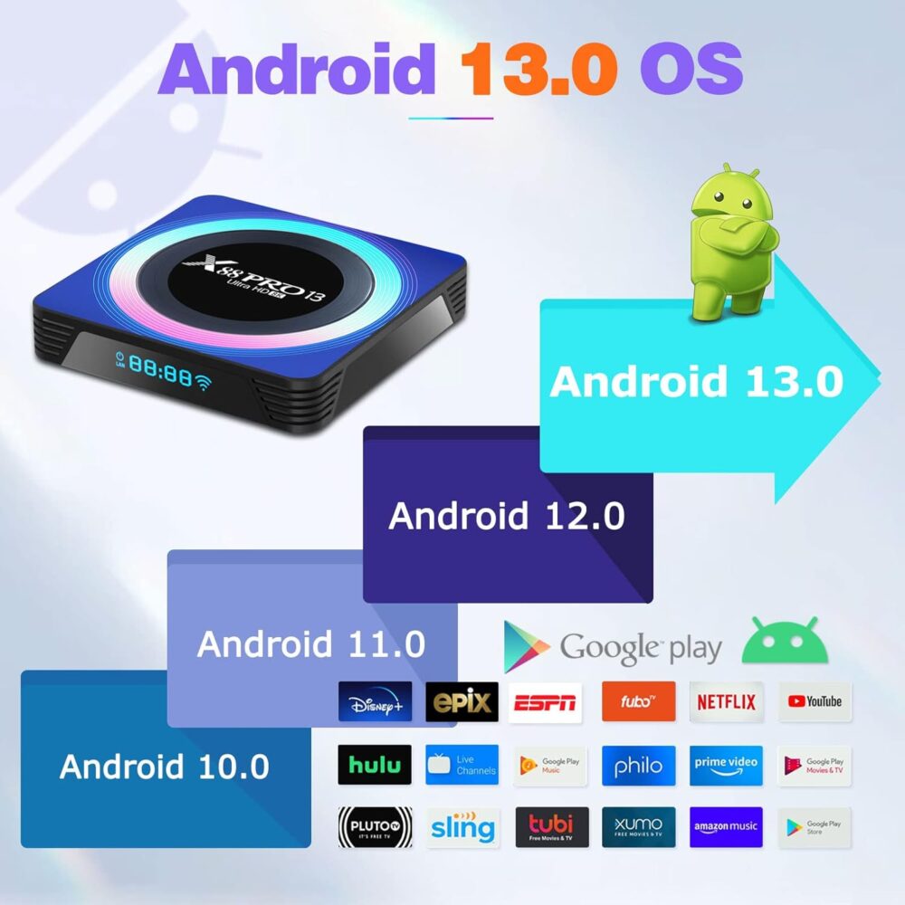 BL Android TV Box 13.0, 2025 Android TV Box 4GB RAM 32GB ROM 6K 8K Wi-Fi 6, X88PRO 13 TV Box Android RK3528 Quad-Core 2.4G/5G Wi-Fi Bluetooth 5.0 USB 3.0 Android Box - Image 3