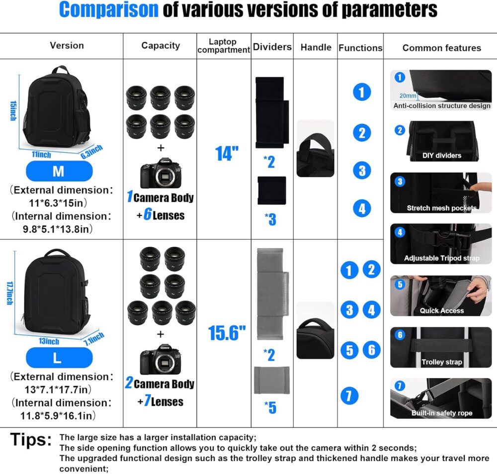 YaKuss Hard Shell Camera Backpack, Shockproof Camera Bag Case with Tripod Strap, for 14" Laptop, Camera Backpacks for Photographers,for Canon Nikon Sony SLR DSLR Mirrorless Camera, Lenses, M, Black - Image 3