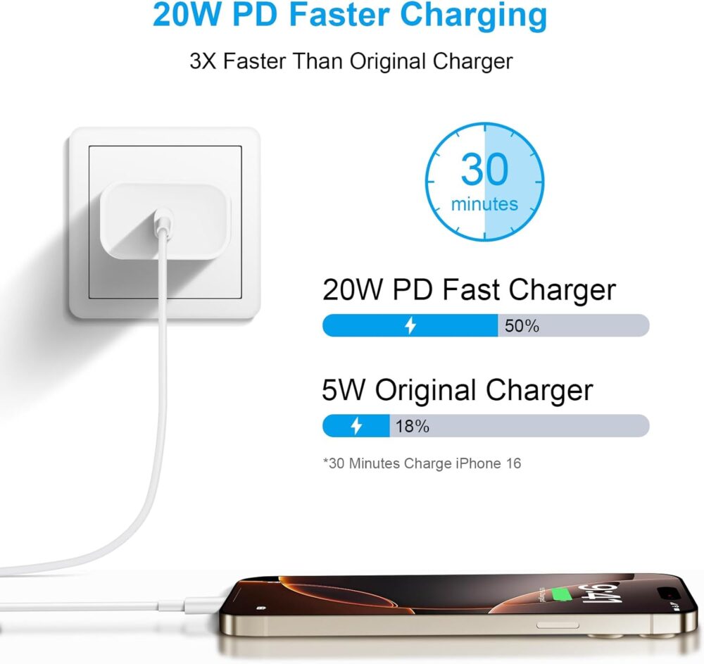 iPhone 16 15 Charger Fast Charging 10Ft - 2 Pack 20W USB C Wall Charger Block and Type C to C Cable Compatible with iPhone 16/16 Pro/16 Pro Max/iPhone 15, iPad Pro, Air 5/4, iPad 10/Mini 6 - Image 3