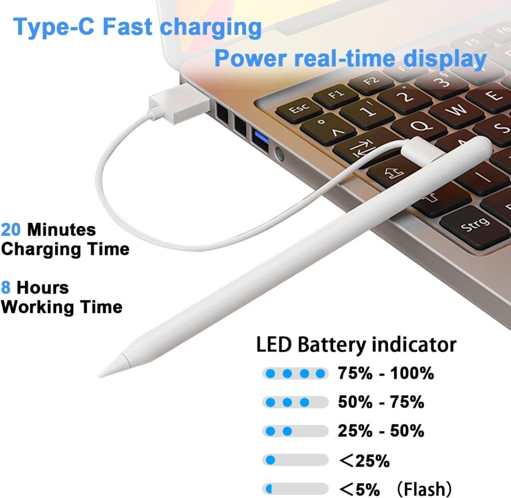 Stylus Pen for iPad 9th&10th - Type-c Charging Pencil for ipad Palm Rejection Active Pen Compatible with (2018-2025) Apple iPad 6/7/8/9/10/11(A16), Air 3/4/5/M2/M3, Mini 5/6, Pro 11"/12.9"/M4 (White) - Image 5