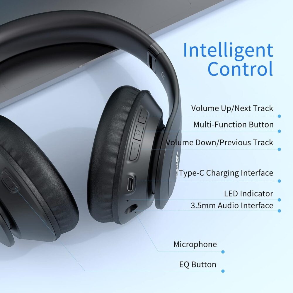 Uliptz Wireless Bluetooth Headphones, 65H Playtime, 6 EQ Sound Modes, HiFi Stereo Over Ear Headphones with Microphone, Foldable Lightweight Bluetooth 5.3 Headphone for Travel/Office/Cellphone/PC - Image 7