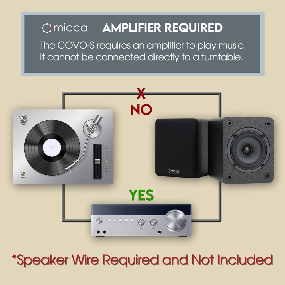 Micca COVO-S 2-Way Passive Bookshelf Speakers, Amplifier Required, Not for Turntable, 3-Inch Woofer, 0.75-Inch Tweeter, Wall Mountable, Pair, Black - Image 4