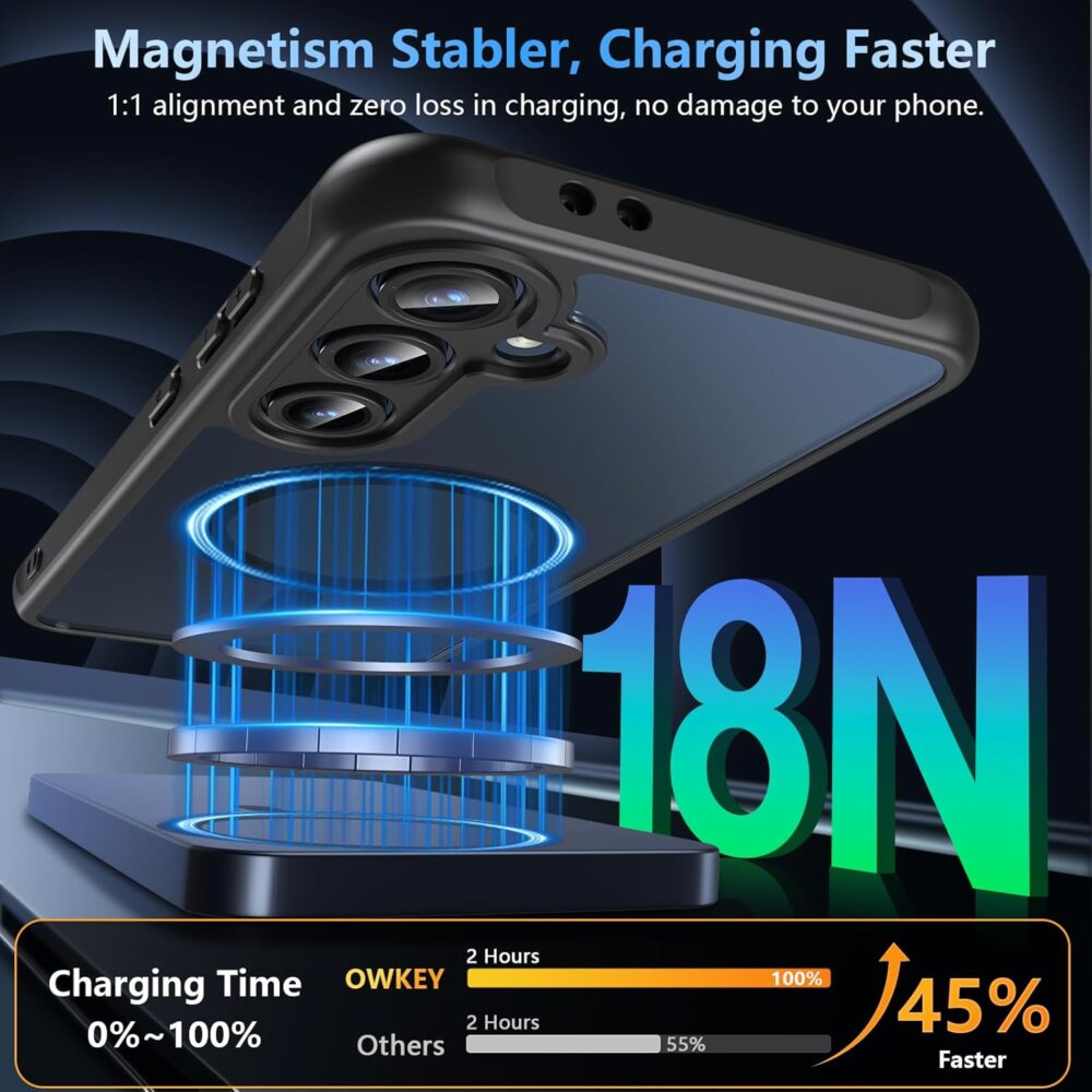 OWKEY Galaxy S24 FE Case Phone Cover for Samsung Galaxy S24 FE Samsung S24 FE 5G Black | 6.7'', Magnetic, for Magsafe, with Tempered Screen Protector, Shockproof Military, Translucent Matte Bumper - Image 5