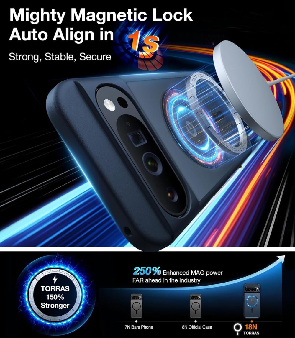 TORRAS Magnetic Shockproof for Google Pixel 9 Pro XL Case, [Fit for MagSafe][16FT Mil-Grade Drop Protection] Translucent Protective Anti-Fingerprint Anti-Scratch Case for Pixel 9 Pro XL, Black - Image 3