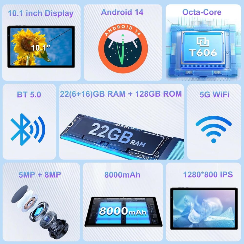 2025 Android 14 Tablet, 10 inch Tablets 22GB+128GB +1TB Expand, 8000mAh Octa-Core Tablet w/ Drop-proof Case, HD IPS Display, GPS, 5G WIFI, Split Screen,Widevine L1, for Adults and Kids -Metal Rose Red - Image 7