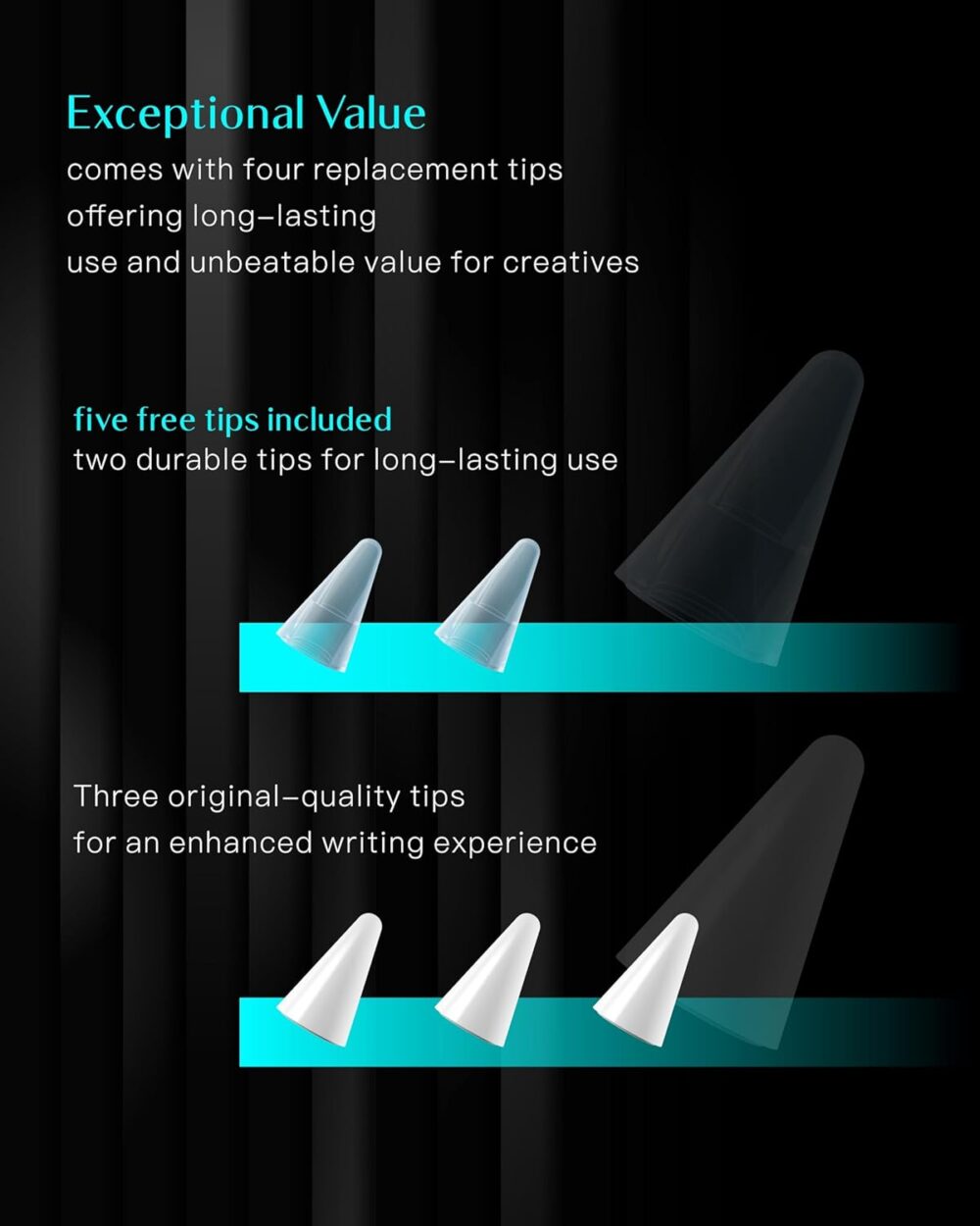 Stylus Pen for Apple iPad 2018-2025, Compatible with Pencil, 3X Battery Life, USB-C Fast Charging, Tilt & Palm Rejection, for iPad 6-11th, Pro 11/12.9/M4, Air 3/4/5/M2/M3, Mini 5/6/7 – White - Image 6
