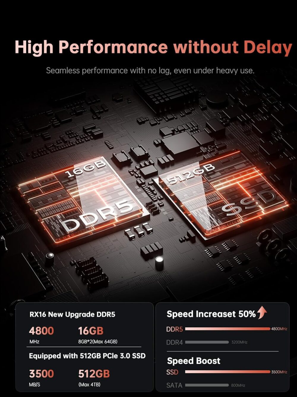 2025 Laptop, Laptop with AMD Ryzen 7 6800H (8C/16T, Up to 4.7GHz), 16GB DDR5 512GB NVMe SSD Laptop Computer, 16-inch FHD Display, WiFi 6, Backlit KB - Image 3